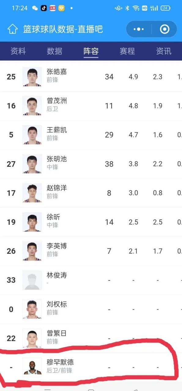 CBA常规赛倒计时；广东宏远窗口期刷新队史纪录；细节引发关注；信心回归；资深球员宣示担当的简单介绍